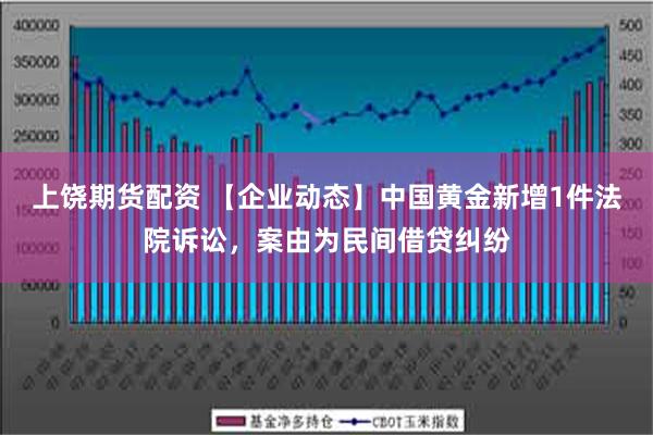 上饶期货配资 【企业动态】中国黄金新增1件法院诉讼，案由为民间借贷纠纷