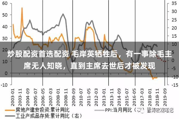 炒股配资首选配资 毛岸英牺牲后，有一事除毛主席无人知晓，直到主席去世后才被发现