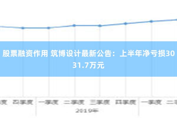 股票融资作用 筑博设计最新公告：上半年净亏损3031.7万元