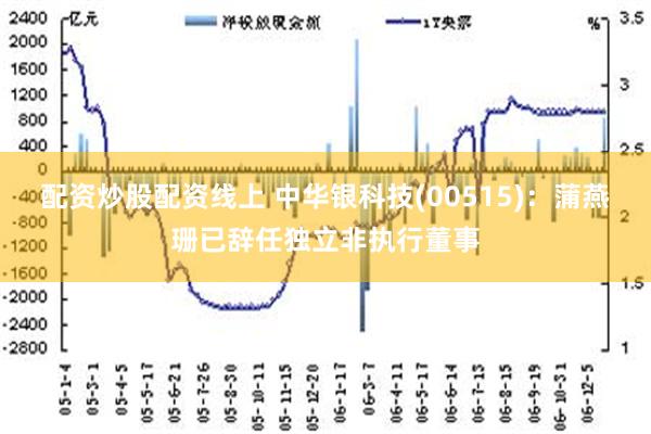 配资炒股配资线上 中华银科技(00515)：蒲燕珊已辞任独立非执行董事