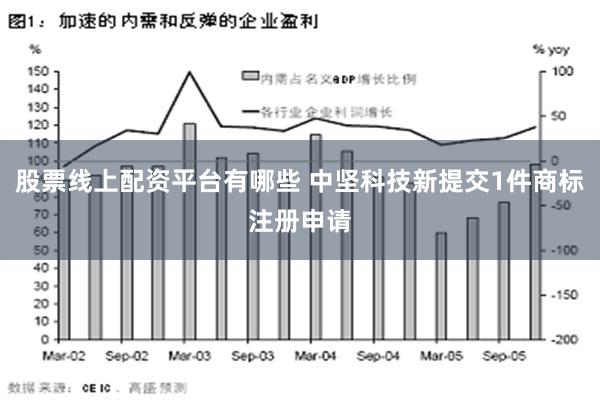 股票线上配资平台有哪些 中坚科技新提交1件商标注册申请