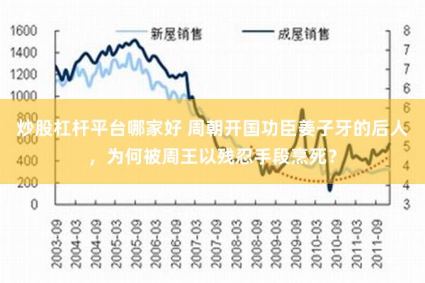 炒股杠杆平台哪家好 周朝开国功臣姜子牙的后人，为何被周王以残忍手段烹死？