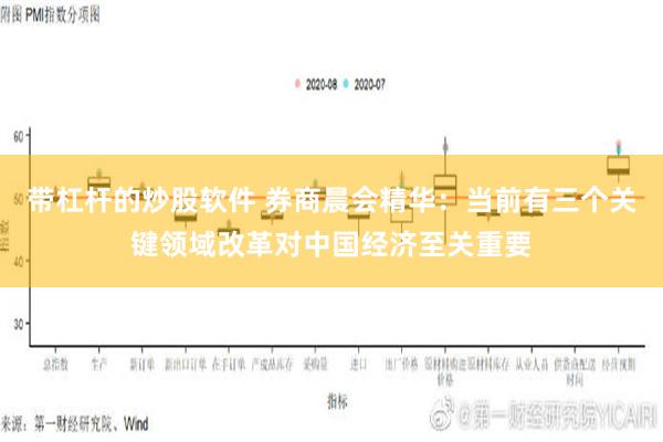 带杠杆的炒股软件 券商晨会精华：当前有三个关键领域改革对中国经济至关重要