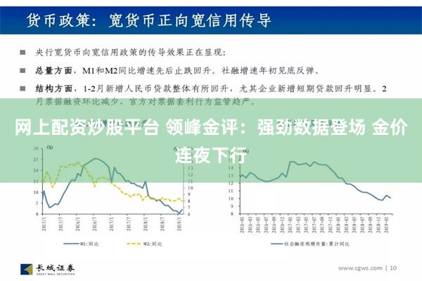 网上配资炒股平台 领峰金评：强劲数据登场 金价连夜下行