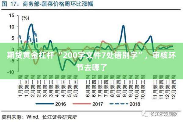 期货黄金杠杆 “200字文件7处错别字”，审核环节去哪了