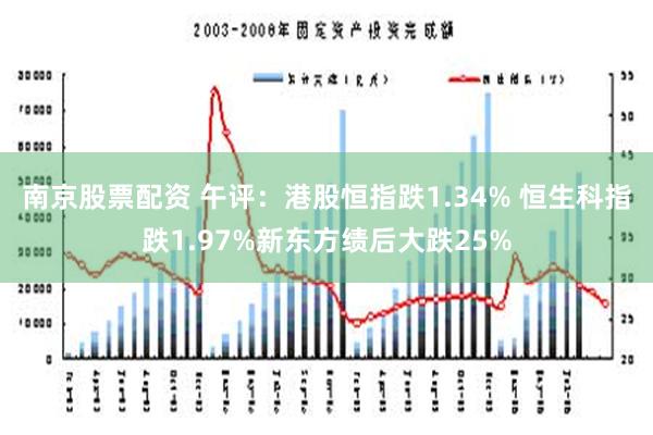 南京股票配资 午评：港股恒指跌1.34% 恒生科指跌1.97%新东方绩后大跌25%