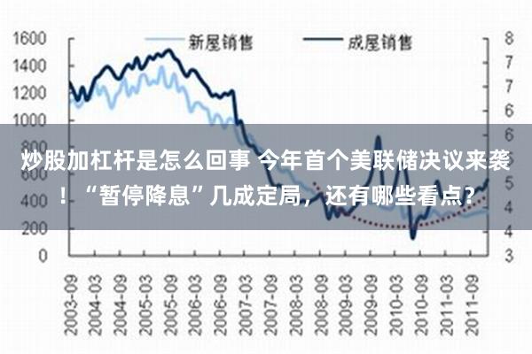 炒股加杠杆是怎么回事 今年首个美联储决议来袭！“暂停降息”几成定局，还有哪些看点？