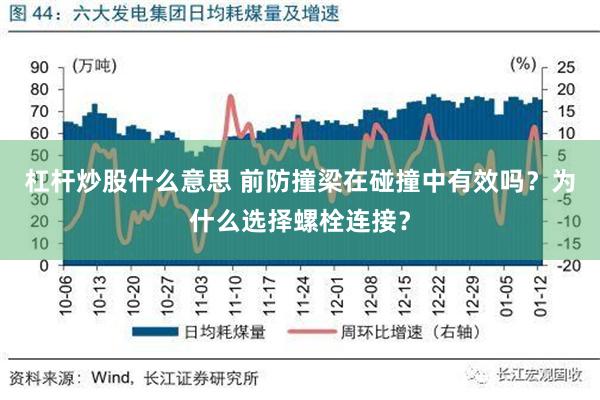 杠杆炒股什么意思 前防撞梁在碰撞中有效吗？为什么选择螺栓连接？